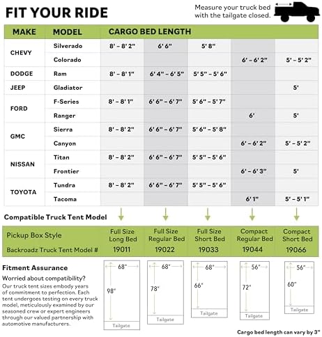 Napier Backroadz Truck Tent | Pickup Truck Bed Camping Tent | Rainfly for Water Protection | Sturdy and Spacious 2-Person Truck Tent | Easy 10-Minute Setup | Gray/Green