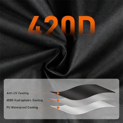 Grill Cover for George Foreman and Cuisinart,Outdoor/Indoor Electric Grills Cover,Waterproof BBQ Round Grill Cover-20x18 Inch