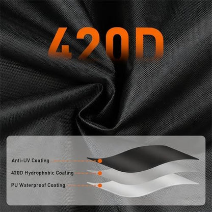 Grill Cover for George Foreman and Cuisinart,Outdoor/Indoor Electric Grills Cover,Waterproof BBQ Round Grill Cover-20x18 Inch