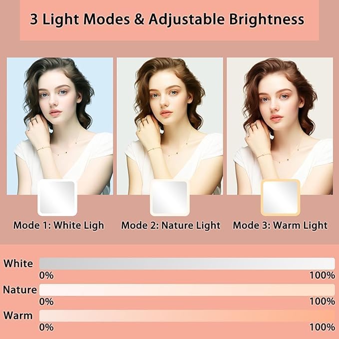 Makeup Bag with Led Mirror,Travel Makeup Organizer with 3 Color Setting & 10X Magnifying Mirror, Portable Storage and Adjustable Dividers Travel Makeup Bag-pink