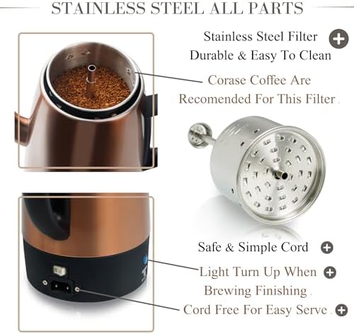 Moss & Stone 10 Cup Copper Electric Percolator Coffee Pot, Stainless Steel