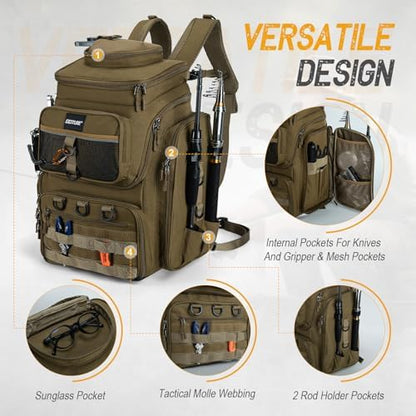 Goture Fishing Backpack with 4 Tackle Boxes,55L Tackle Backpack with Cooler