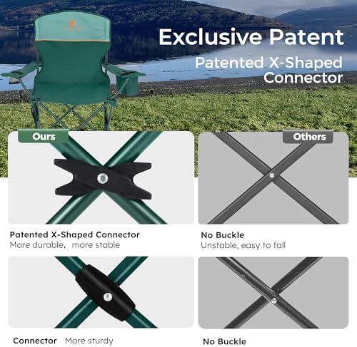 ALPHA CAMP Folding Camping Chair for Adults Lawn Chair for Camping Outdoor