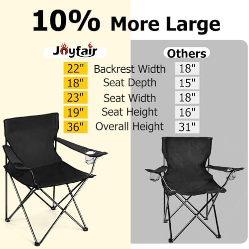 Joyfair Camping Chairs for Lawn & Beach, Large for Adults, Black & Blue
