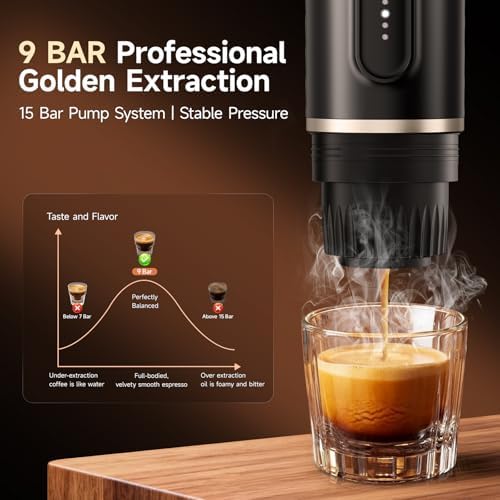 Portable Espresso Machine, 2-in-1 Travel Coffee Maker