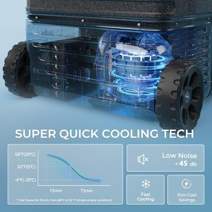 EUHOMY 47QT 12 Volt Refrigerator,Dual Zone -4℉~68℉ Portable Freezer for Car