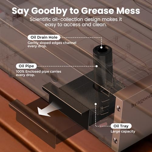 Flat Top Gill, Outdoor Griddle 22” Tabletop Gas Griddle with Hood for Outdoor Camping Tailgating (24000 BTU, 2 Burner, Carbon Steel Plate)