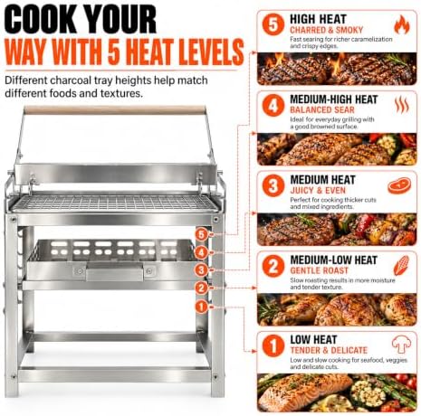 Flip Charcoal Grill, 360° Rotatable Multi Function Outdoor BBQ Grill