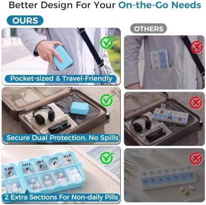 Foldable Portable 7 Day Pill Organizer 2 Times a Day, AM PM Weekly Pill Box