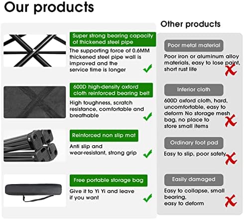 Damei century Folding Camping Chairs, for Beach, Lawn, Yard