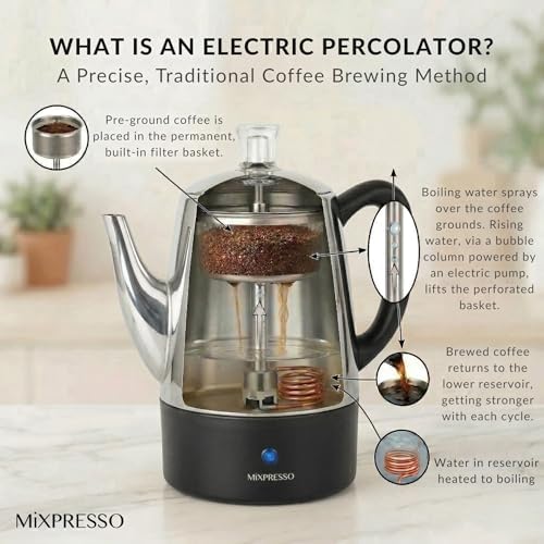 Mixpresso 4 Cup Small Electric Percolator Coffee Pot, Stainless Steel