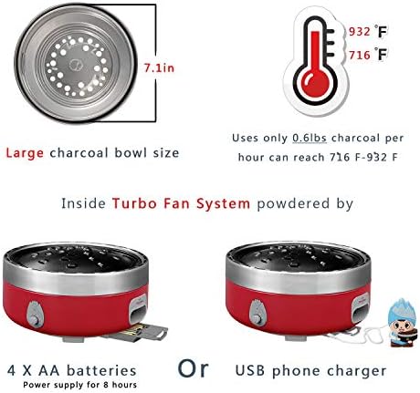 Portable Smokeless Charcoal BBQ Grill - Outdoor Camping Small Tabletop Cooking Mini Barbecue - Built in Fan Power by 4A Battery Or Phone Charge