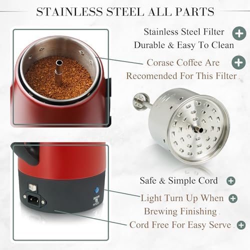 Moss & Stone 10 Cup Red Electric Percolator Coffee Pot, Stainless Steel