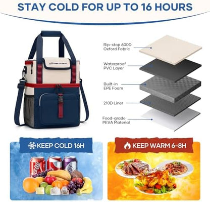 Maelstrom Insulated Lunch Bag, Leakproof Lunch Box with Quick Access Lid