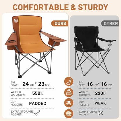 Timber Ridge 2 Pack Oversized Folding Camping Chair for Adults