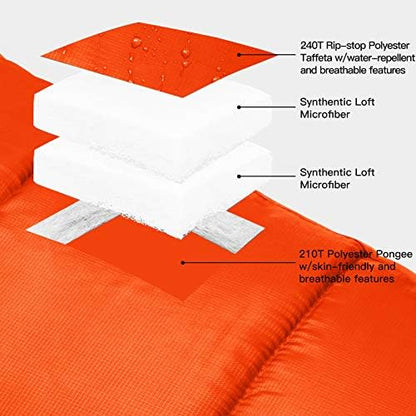 Bessport Mummy Sleeping Bag | 15-45 ℉ Extreme 3-4 Season Sleeping Bag for Adults Cold Weather– Warm and Washable, for Hiking Traveling & Outdoor Activities