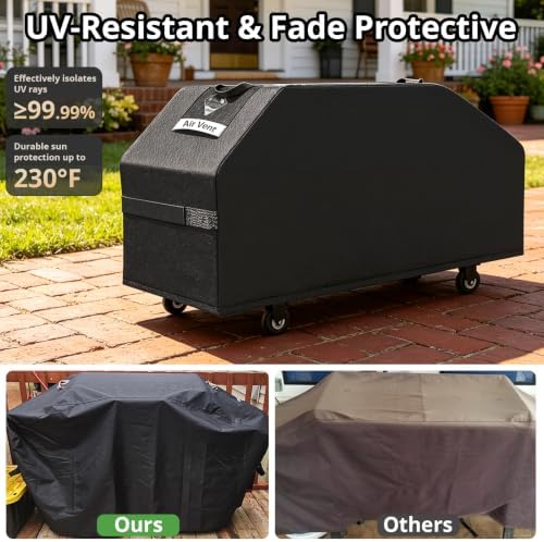 Griddle Cover for Blackstone 36" Griddle Compared to Blackstone 1528,1000D