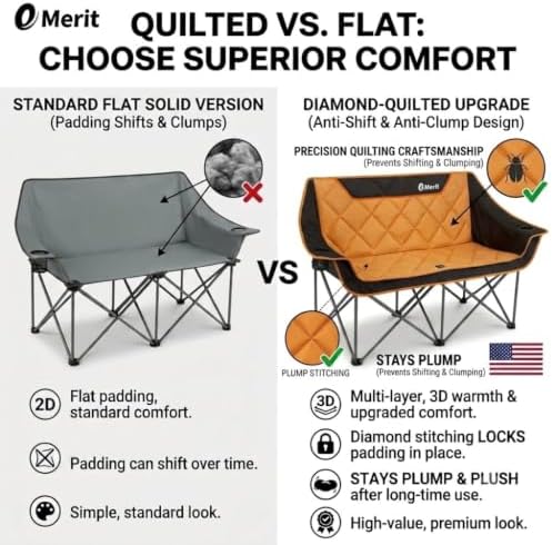 EMERIT Oversized Double Duo Camping Chair Folding Camping Loveseat 2 Person Camping Couch Heavy Duty Lawn Chairs for Outside with Padded Seats & Armrests-Support 650LBS