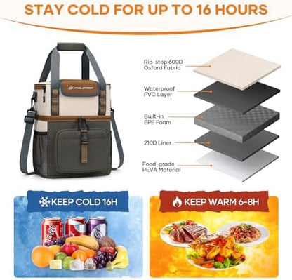 Maelstrom Insulated Lunch Bag, Leakproof Lunch Box with Quick Access Lid