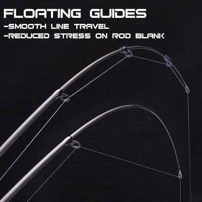 RIFT Venture Telescopic Fishing Rods, Rubber Grips, Fuji Guides, Carbon Fiber - Image 6