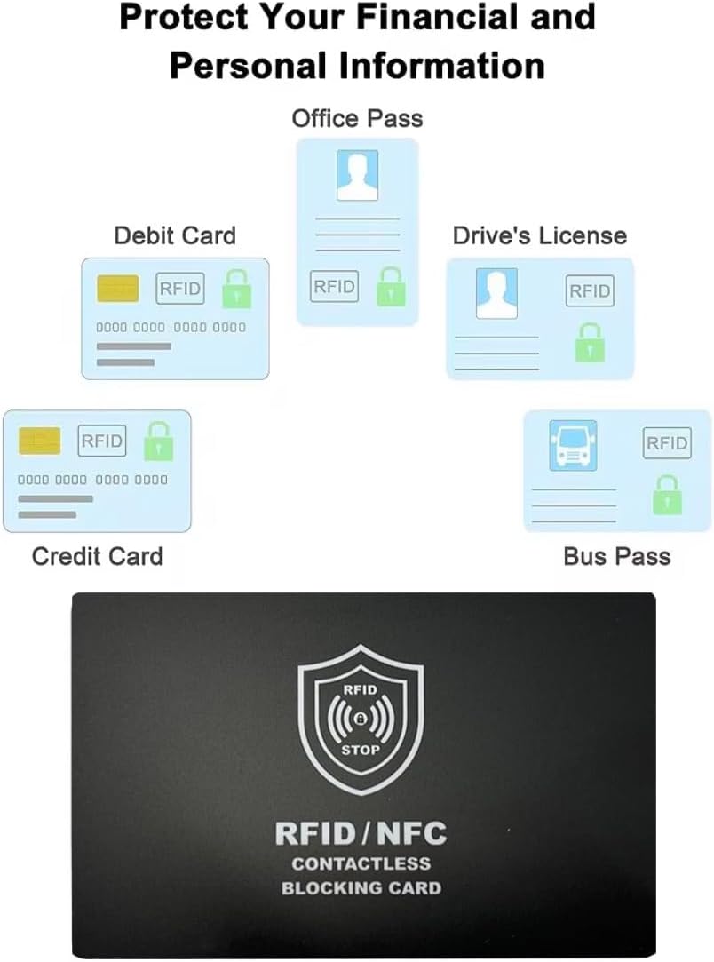 Technixx RFID Blocking Card, 3 Pack, Contactless NFC Jamming Credit & Debit Card ID, Protection for your wallet and passport, One Card Protects Entire Wallet