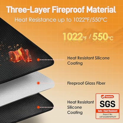 Heat Resistant Mats for Countertop fits Tabletop Grill, 25x19x0.02in, Black