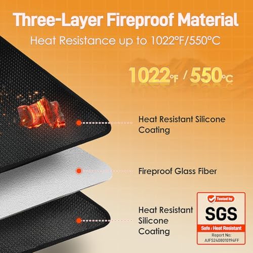 Heat Resistant Mats for Countertop fits Tabletop Grill, 36x24x0.02in, Black