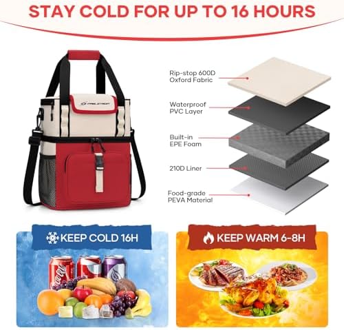 Maelstrom Insulated Lunch Bag, Leakproof Lunch Box with Quick Access Lid