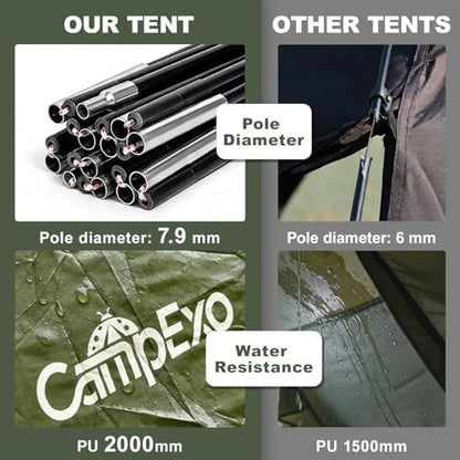 Camping Tent, 1-2 Person Tent, Lightweight Waterproof Backpacking Tent, 5-Minute Setup Outdoor Tent with Carry Bag, Ideal for Camping Hiking