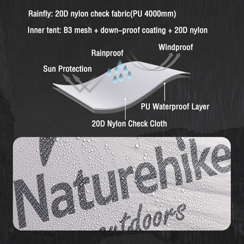 Naturehike Mongar 2-Person 3-Season Backpacking Tent Lightweight Waterproof Double Layer Easy Setup Camping Hiking Tent with Footprint