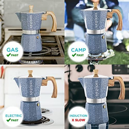 GROSCHE Milano Stovetop Espresso Maker Moka Pot 9espresso Cup 15.2oz Indigo