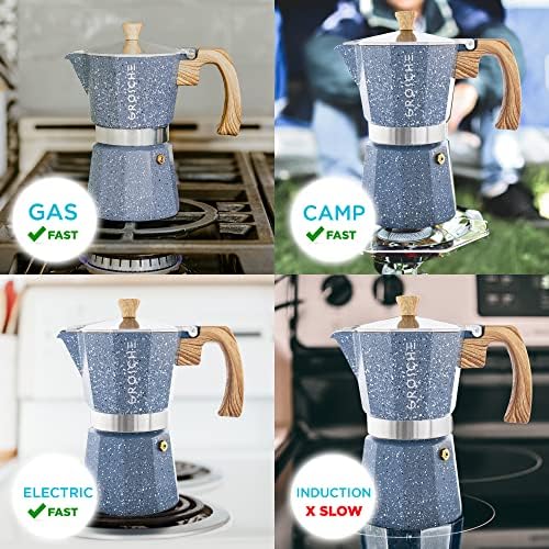 GROSCHE Milano Stovetop Espresso Maker Moka Pot 3 espresso Cup, 5 oz Indigo