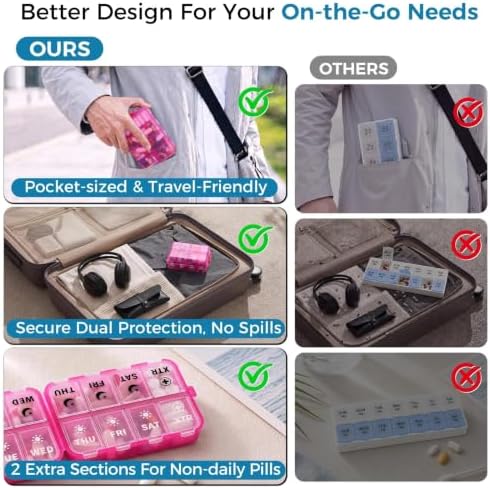 Foldable Portable 7 Day Pill Organizer 2 Times a Day, AM PM Weekly Pill Box