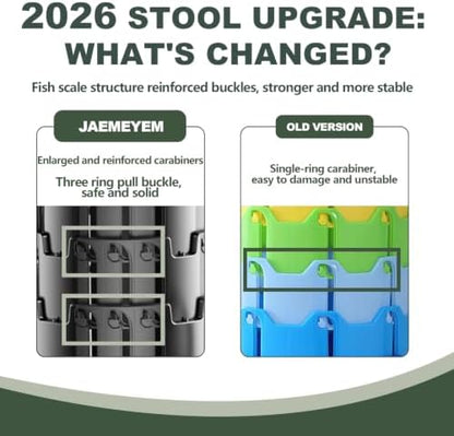 Collapsible Stool for Adults, Portable Folding Camping Seat, 500lbs