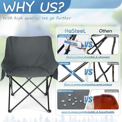 HaSteeL Camping Chair for Adults, Compact Folding Portable Chairs Set with Side Pockets for Outdoors Fishing, Hiking, Backpacking, Picnic, Beach, Travel, Supports to 250lbs, & Storage Bags (Grey)