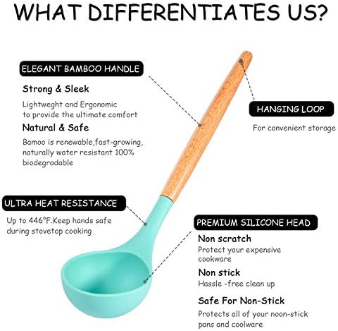 MIBOTE Silicone Cooking Kitchen Utensils Set, Wooden Handle, Teal