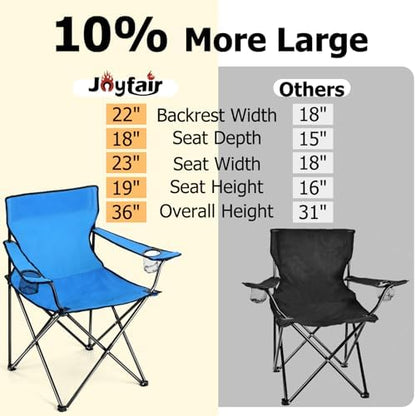 Joyfair Camping Chairs for Lawn & Beach, Large for Adults, Blue