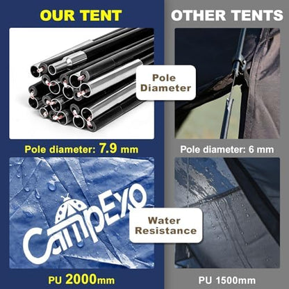 Camping Tent, 1-2 Person Tent, Lightweight Waterproof Backpacking Tent, 5-Minute Setup Outdoor Tent with Carry Bag, Ideal for Camping Hiking