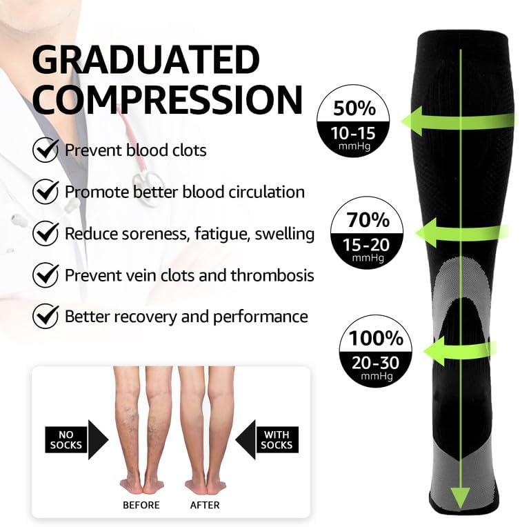 Kickticks 4 Pairs Compression Socks for Woman & Man Unisex 20-30mmHg Knee high Plus Size Wide Calves for Flying Running…