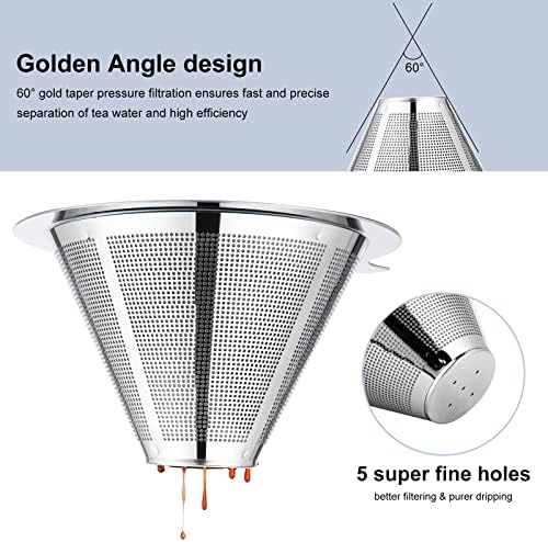 Pour Over Coffee Maker,Coffee Filter,Slow Drip Paperless Stainless Steel Cone Coffee Dripper(1-2 Cup)