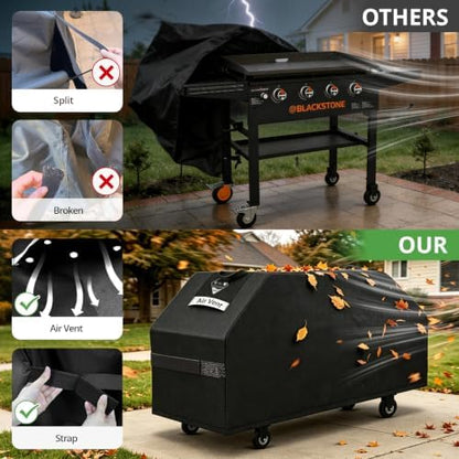 Griddle Cover for Blackstone 36" Griddle Compared to Blackstone 1528,1000D