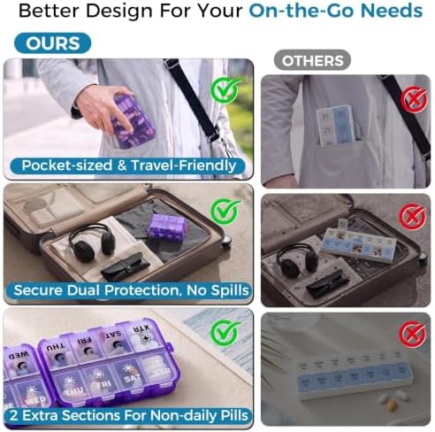 Foldable Portable 7 Day Pill Organizer 2 Times a Day, AM PM Weekly Pill Box