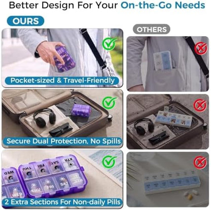 Foldable Portable 7 Day Pill Organizer 2 Times a Day, AM PM Weekly Pill Box