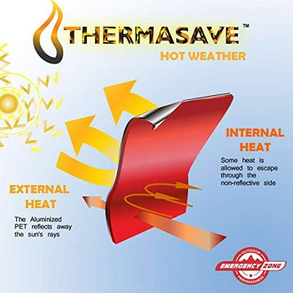 Emergency Zone Reflective & Green Survival 2 Person Tube Tents. Available in 1, 2, 3, 48 Packs. (Orange/Reflective, 1)
