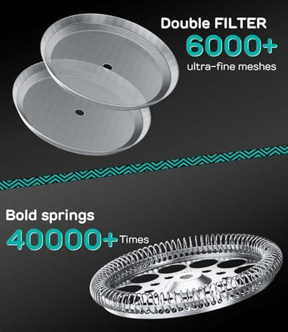 Coffee Gator French Press Coffee Maker 34 oz, Non-Toxic, Silver