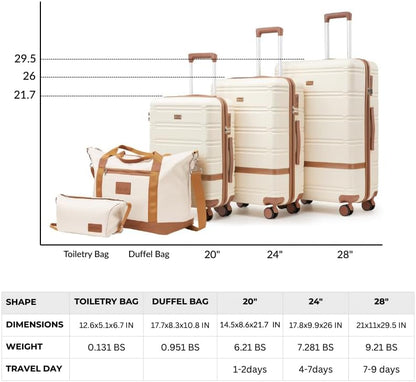 Luggage Sets 3 Piece with spinner wheels, PC+ABS Hard Shell Travel Luggage,Lightweight Carry-on suitcases with TSA Lock,YKK Zippers (Gray)