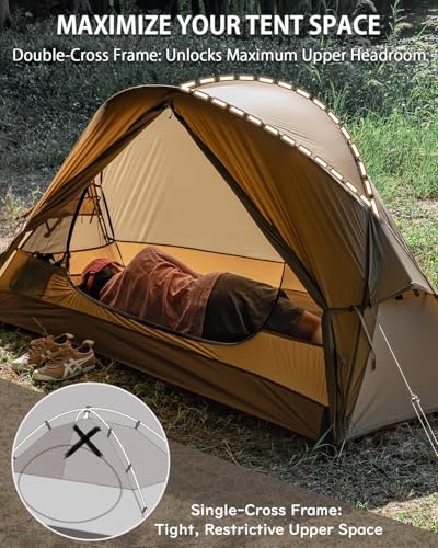 MC TOMOUNT Backpacking Tent Ultralight Nylon 1-2 Person Camping Tent