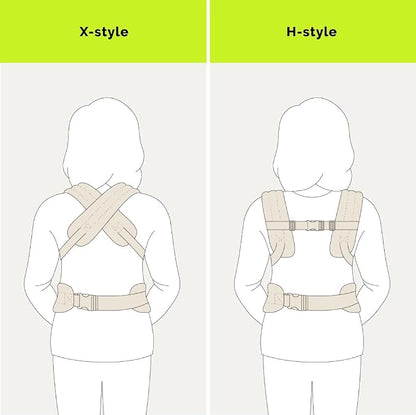 Baby Carrier for Newborns to Toddlers | Cozy Wrap - Image 6