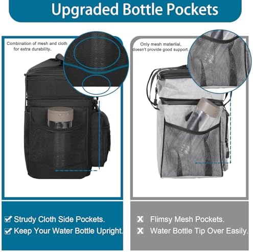 GLENKEY Tactical Lunch Box Men 22L Expandable Insulated Leakproof Cooler