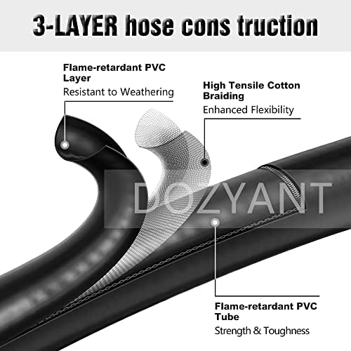 12 Feet Propane Regulator Hose with Tank Gauge for Gas Grill and Fire Pit